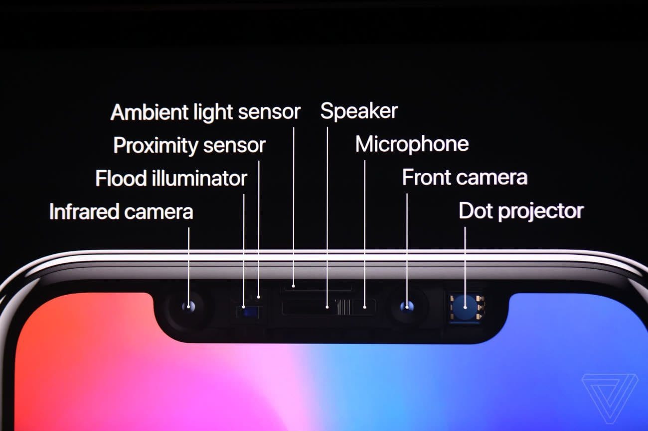 iphone suivi